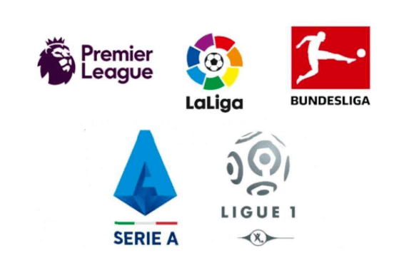 全英赛始终 全英赛始终