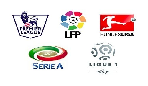 球隊表現的 球隊表現的